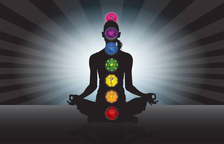 Kundalini Is Awakened